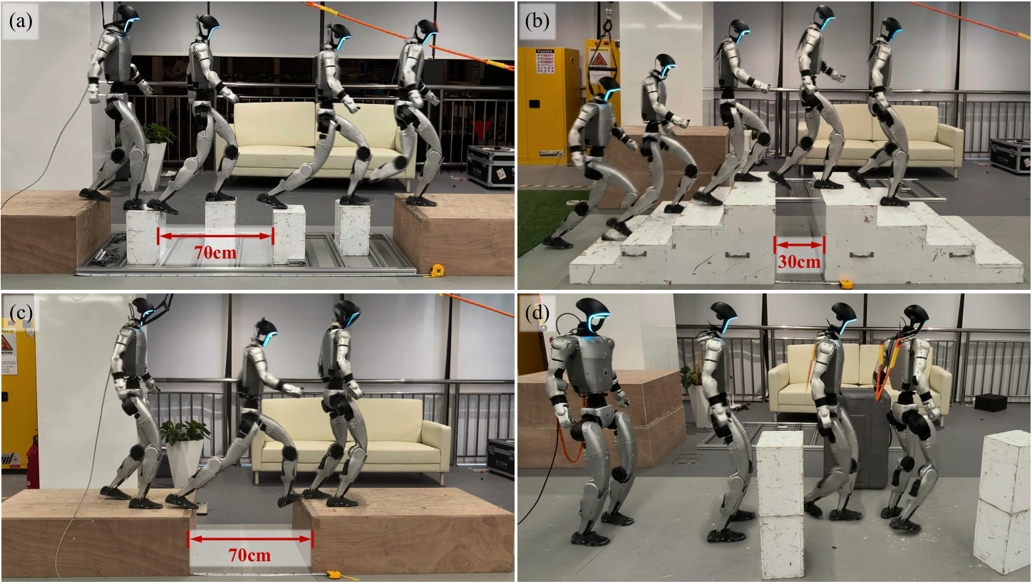 Yizhi Chen — Robot Learning